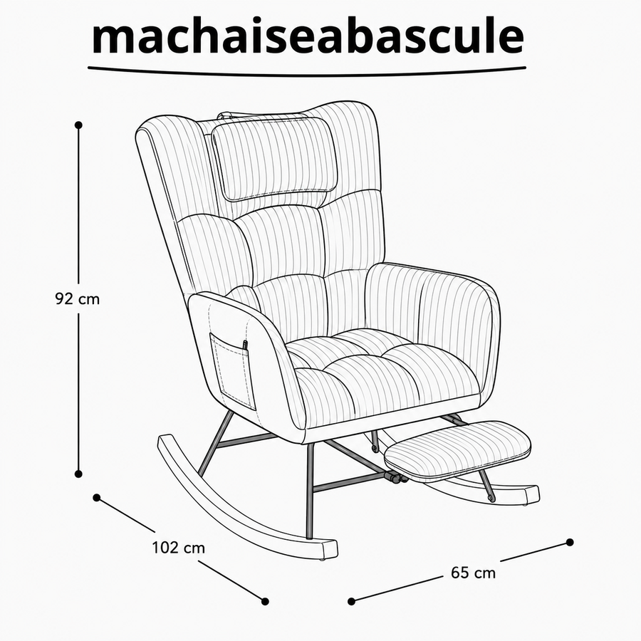 Schéma des dimensions