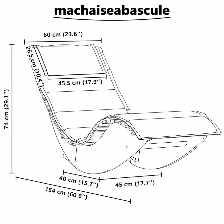 Schéma des dimensions