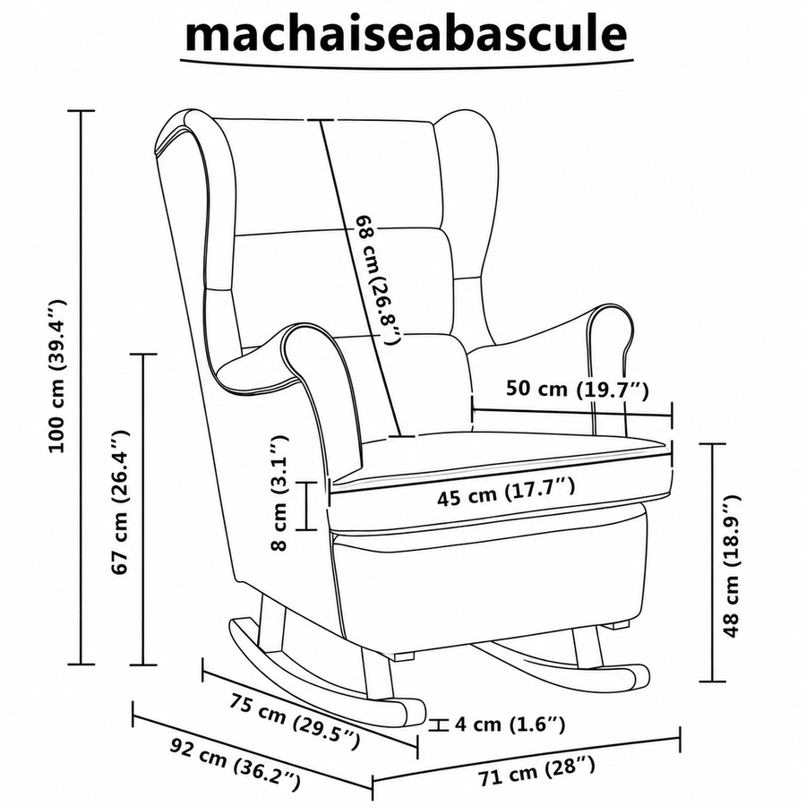 Schéma des dimensions