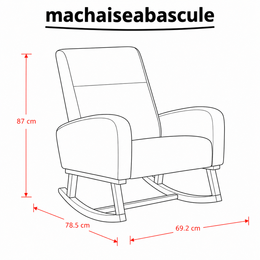 Schéma des dimensions