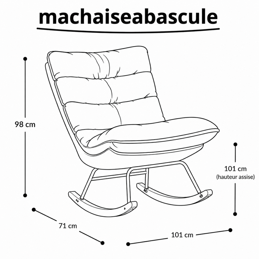 Schéma des dimensions