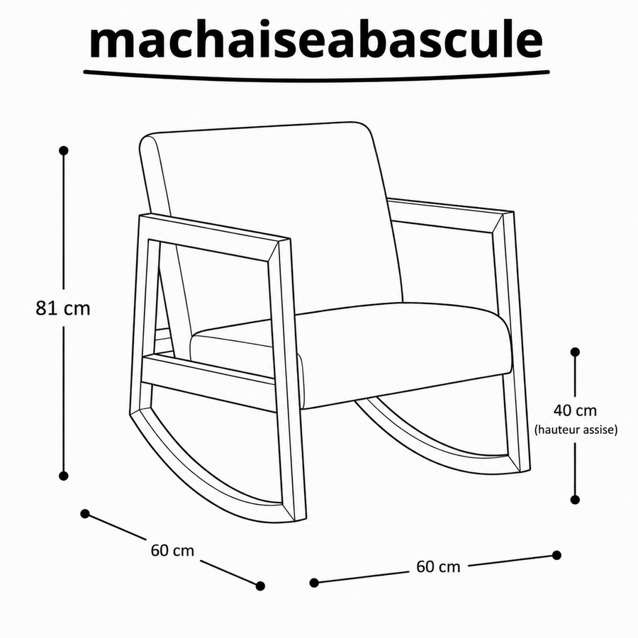 Schéma des dimensions