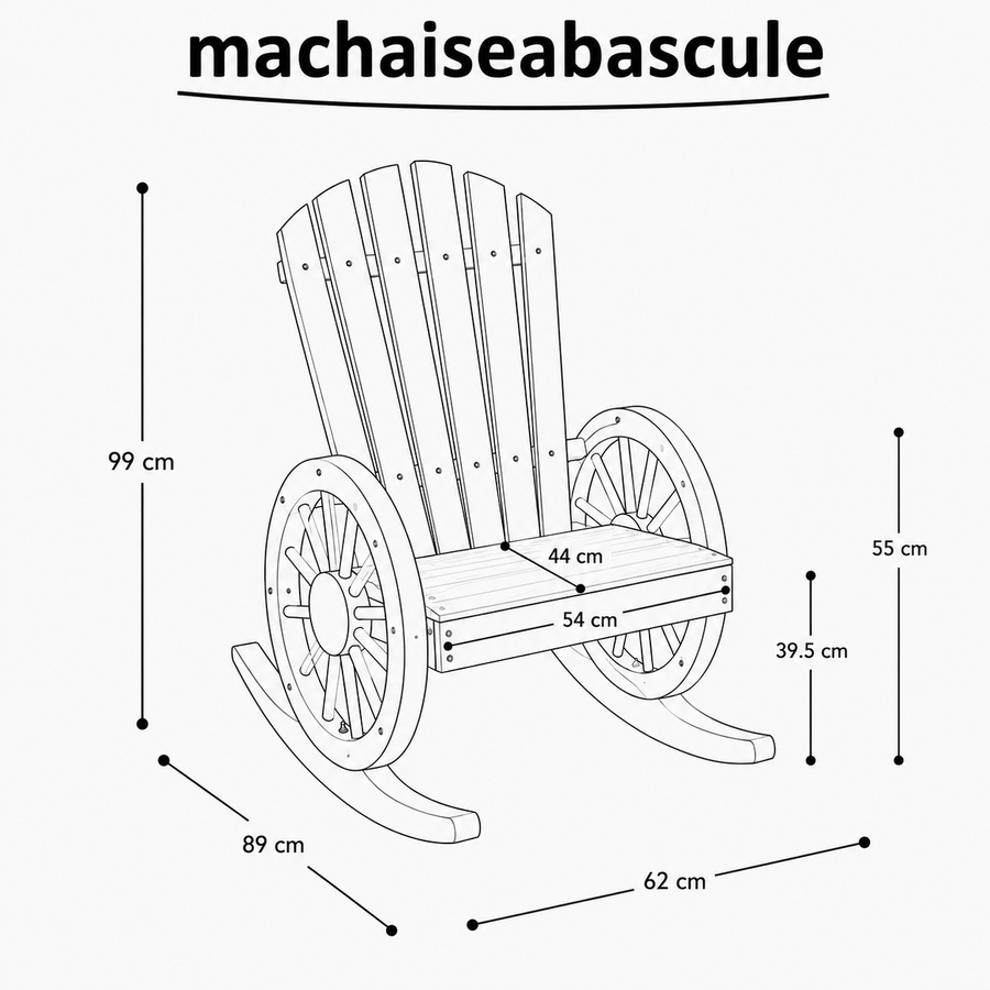Schéma des dimensions